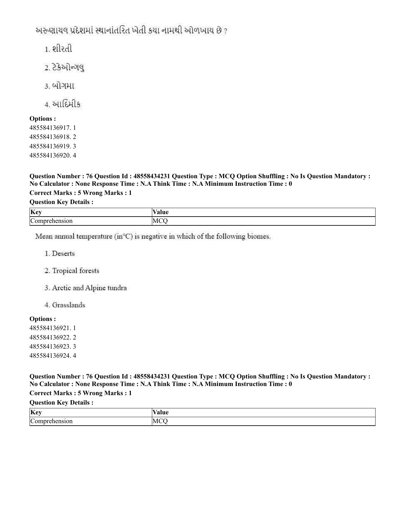 CUET 2023 English Gujarati Shift 3 Question Paper - 18 June 2023 - Page 65
