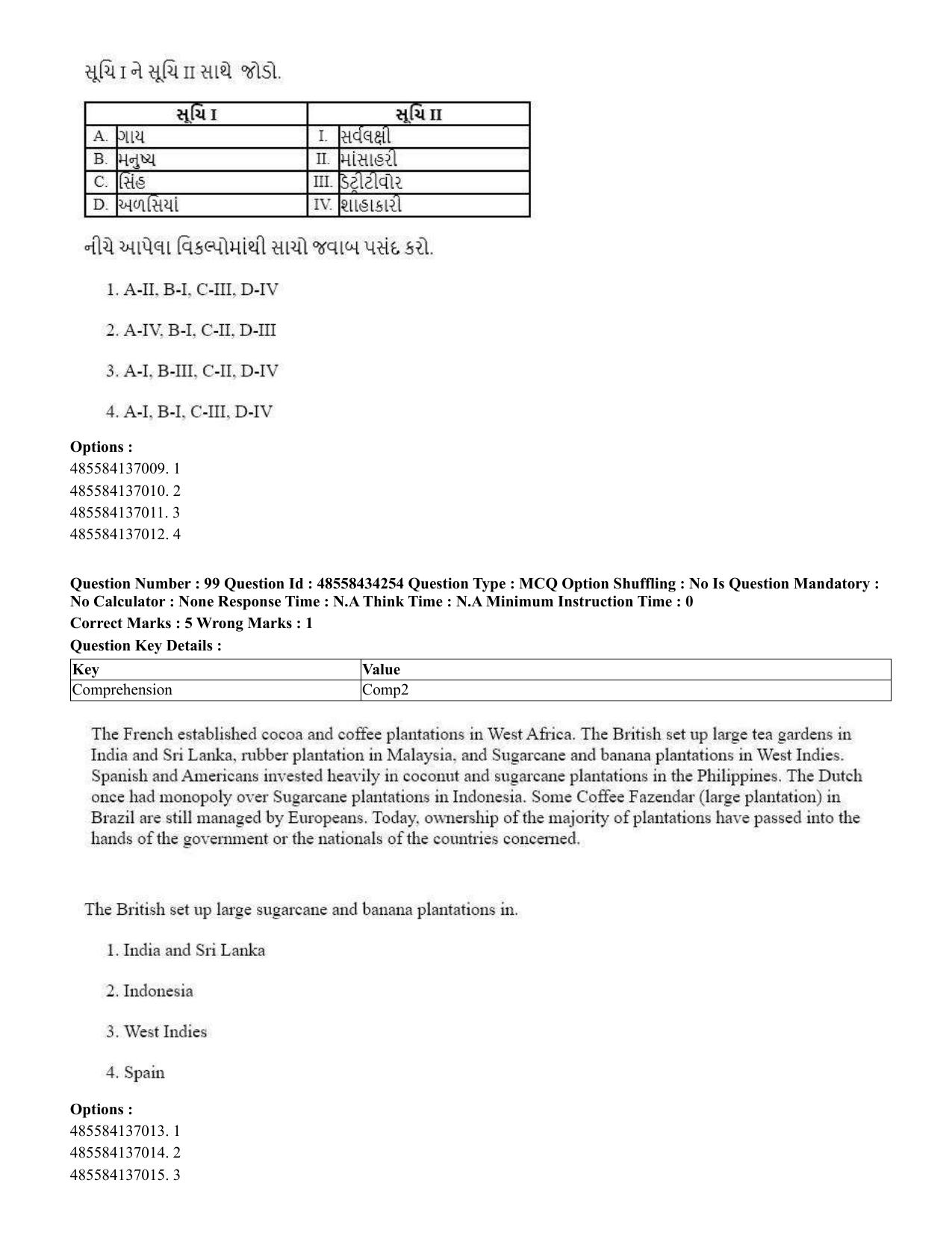 CUET 2023 English Gujarati Shift 3 Question Paper - 18 June 2023 - Page 90