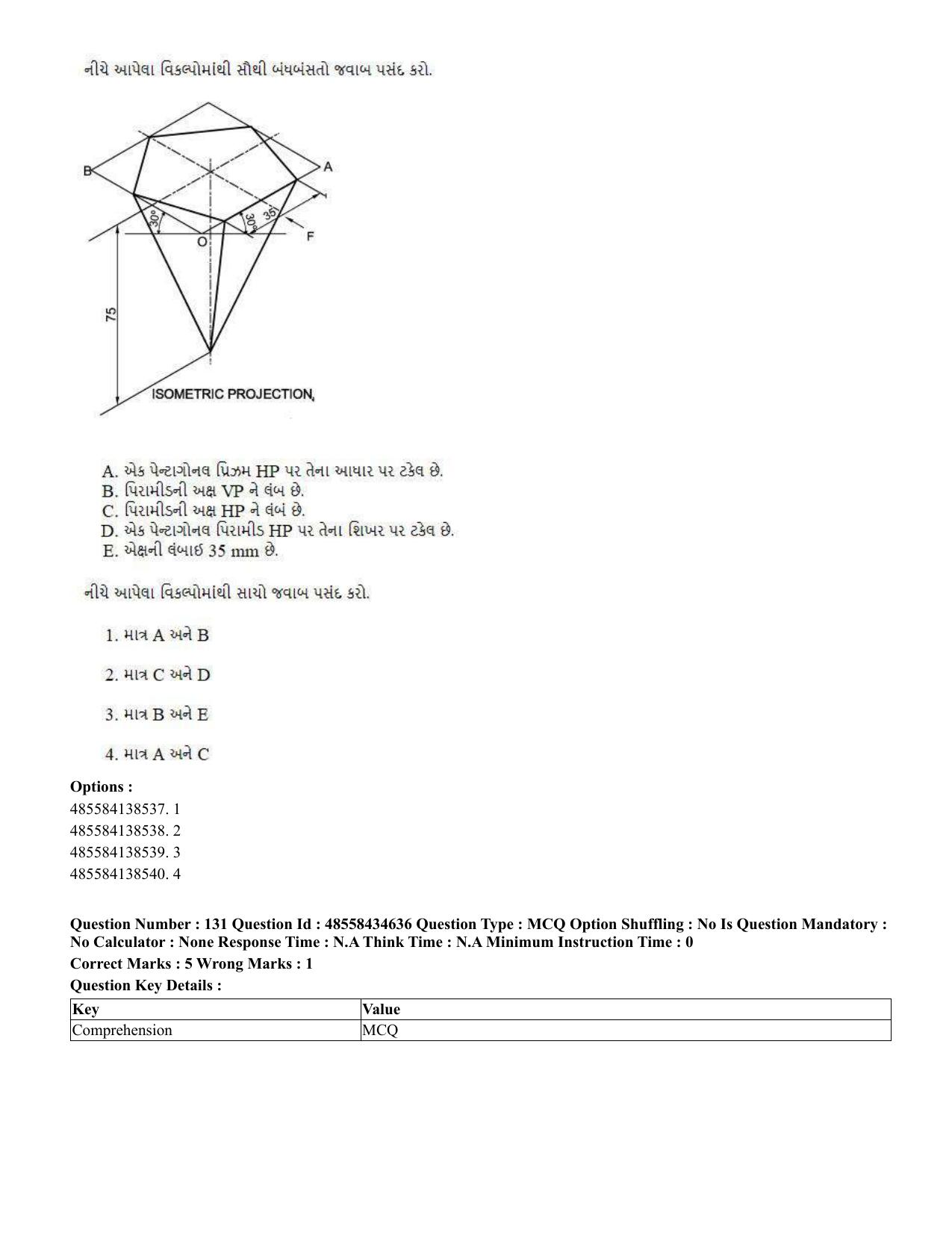 CUET 2023 English Gujarati Shift 3 Question Paper - 18 June 2023 - Page 129