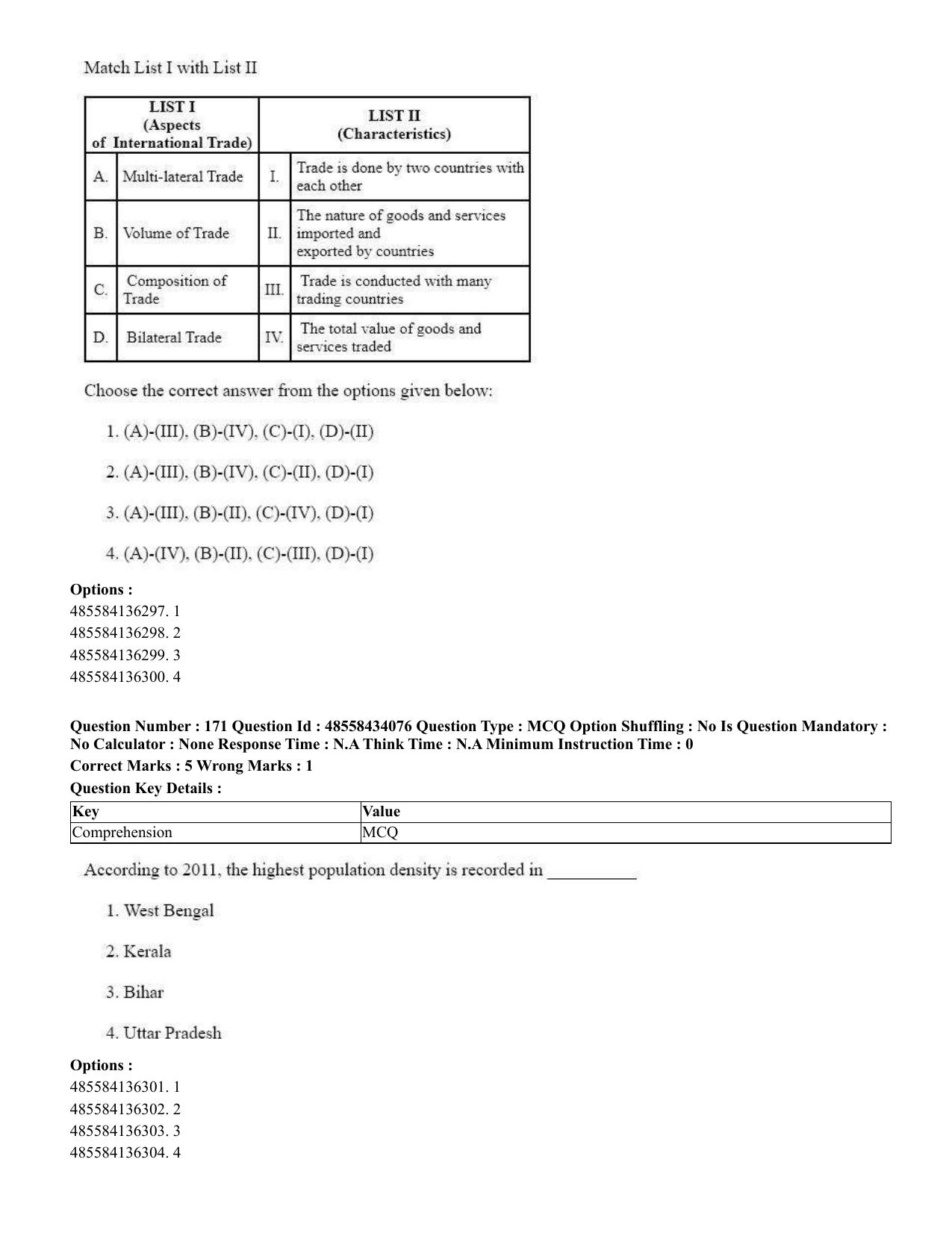CUET 2023 English Gujarati Shift 3 Question Paper - 18 June 2023 - Page 176