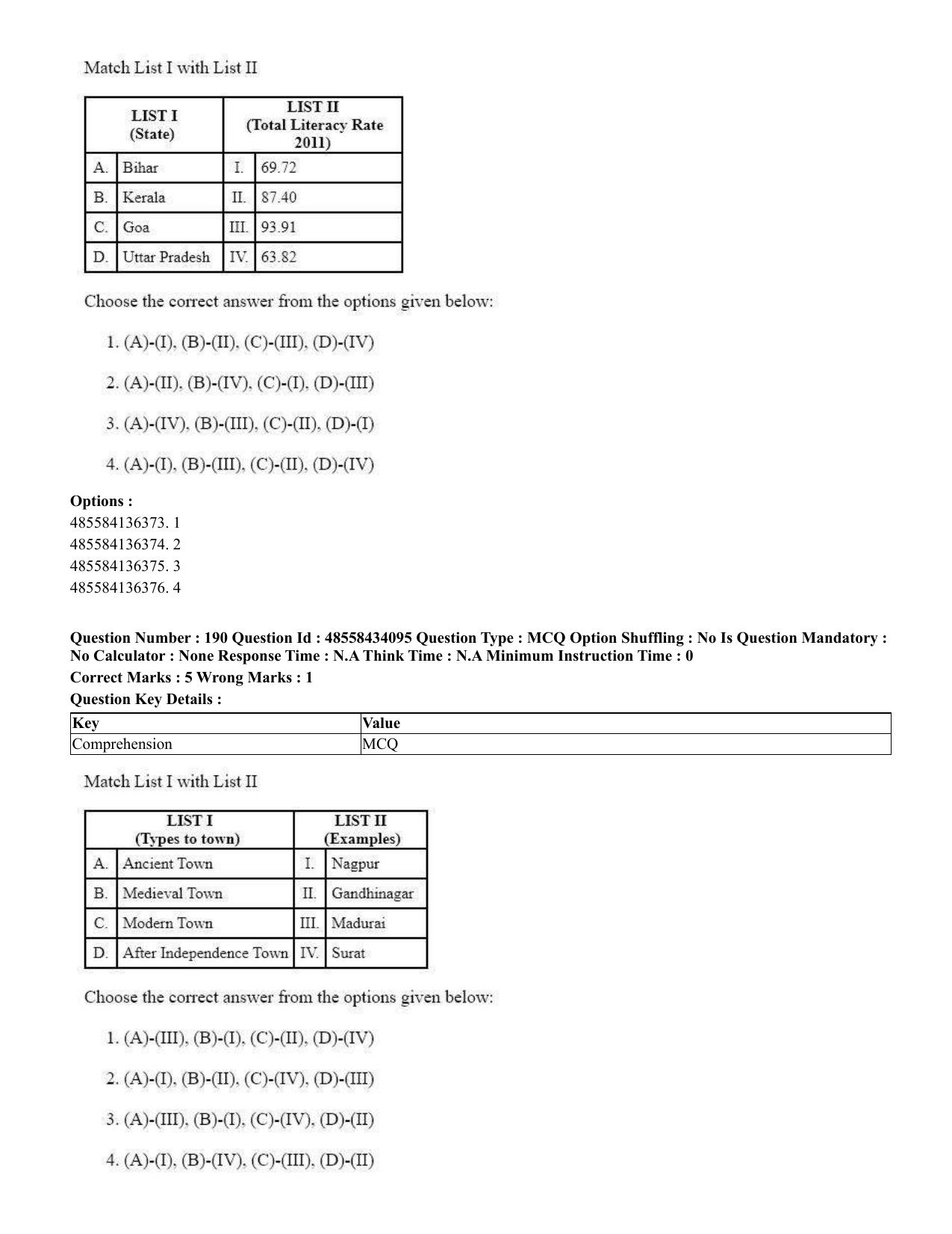 CUET 2023 English Gujarati Shift 3 Question Paper - 18 June 2023 - Page 186