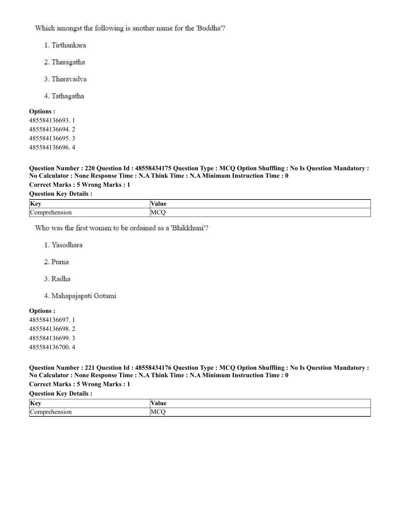 CUET 2023 English Gujarati Shift 3 Question Paper - 18 June 2023 - Page 205