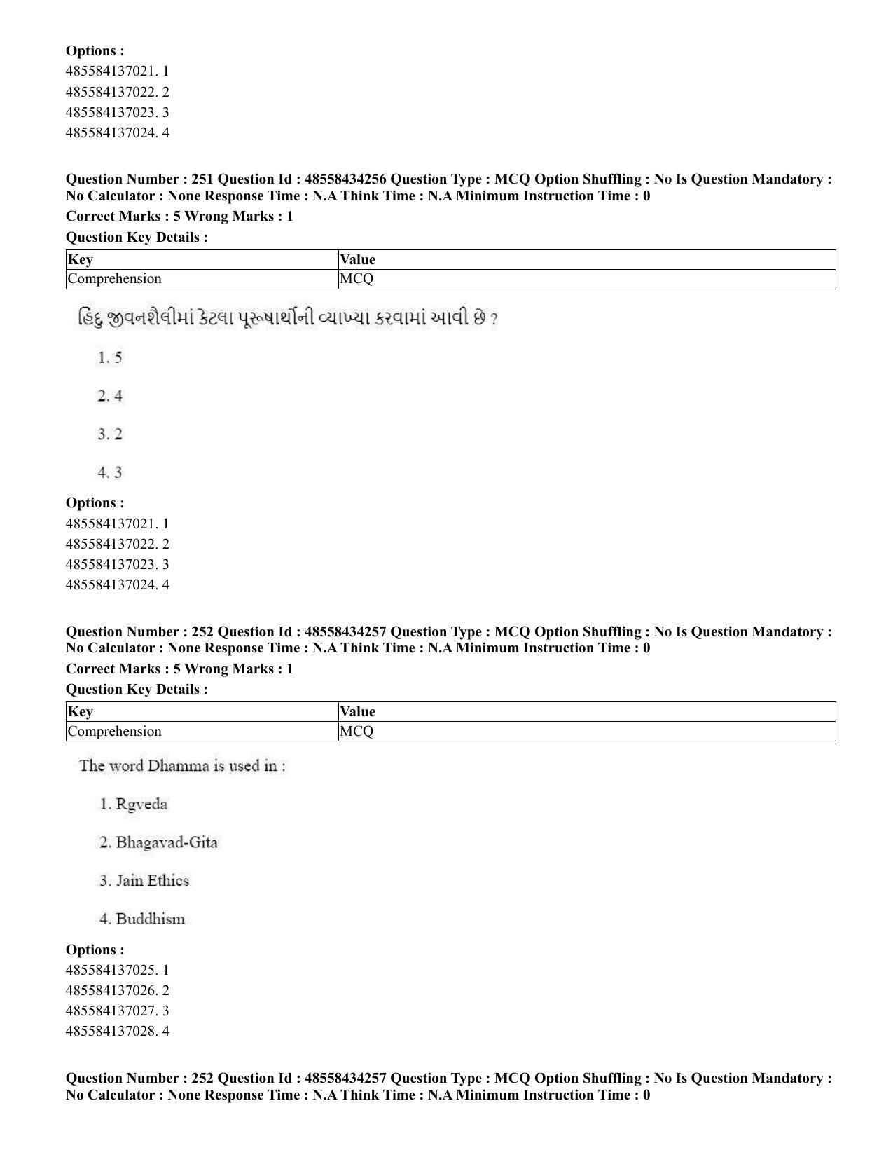 CUET 2023 English Gujarati Shift 3 Question Paper - 18 June 2023 - Page 225