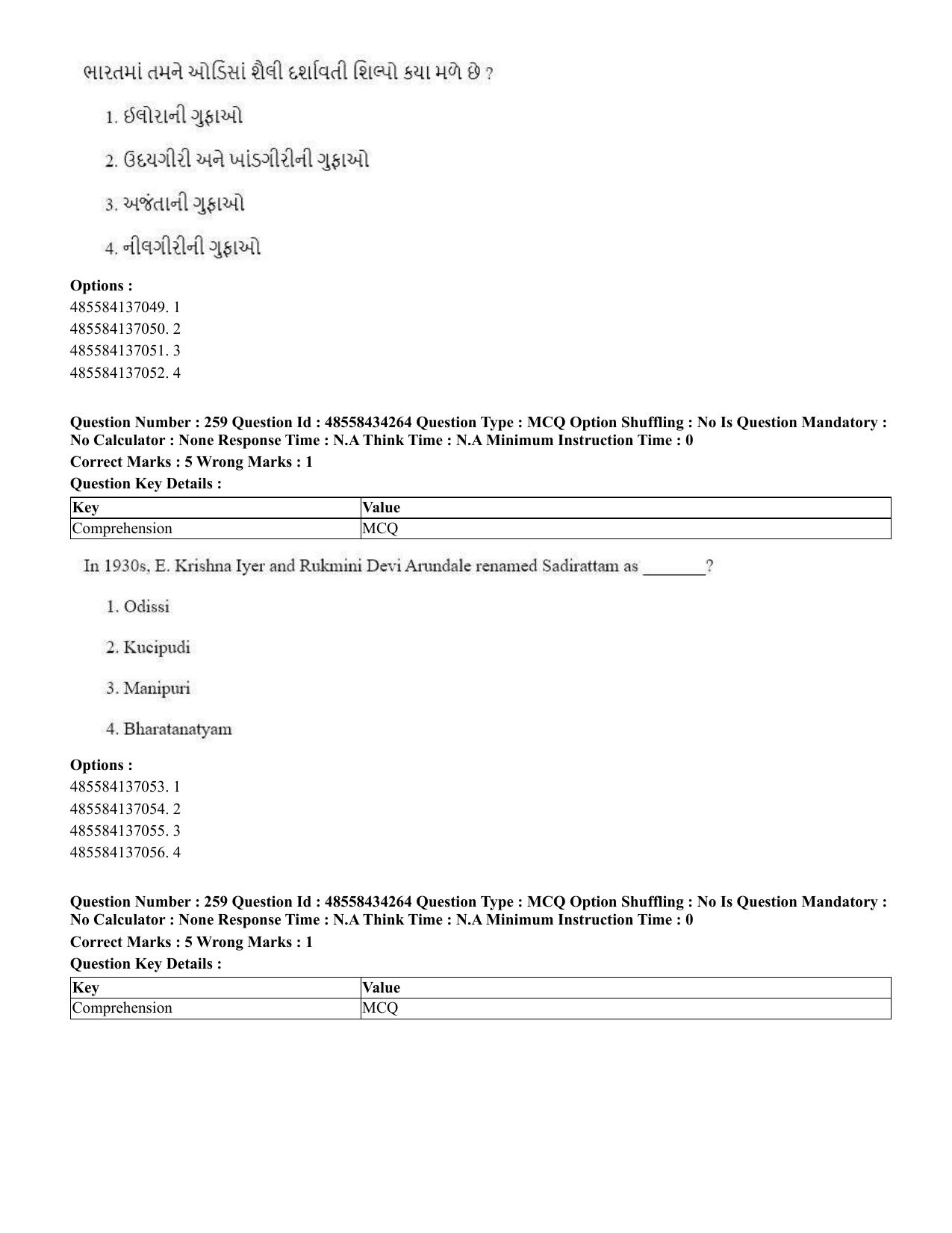 CUET 2023 English Gujarati Shift 3 Question Paper - 18 June 2023 - Page 232