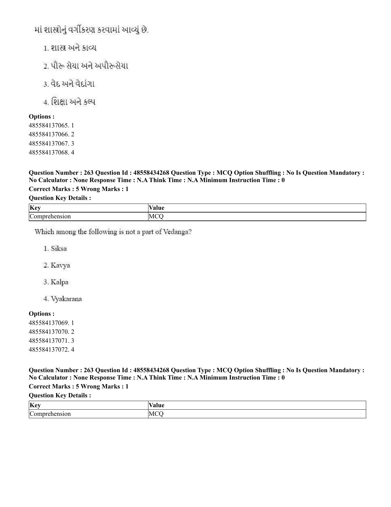CUET 2023 English Gujarati Shift 3 Question Paper - 18 June 2023 - Page 236