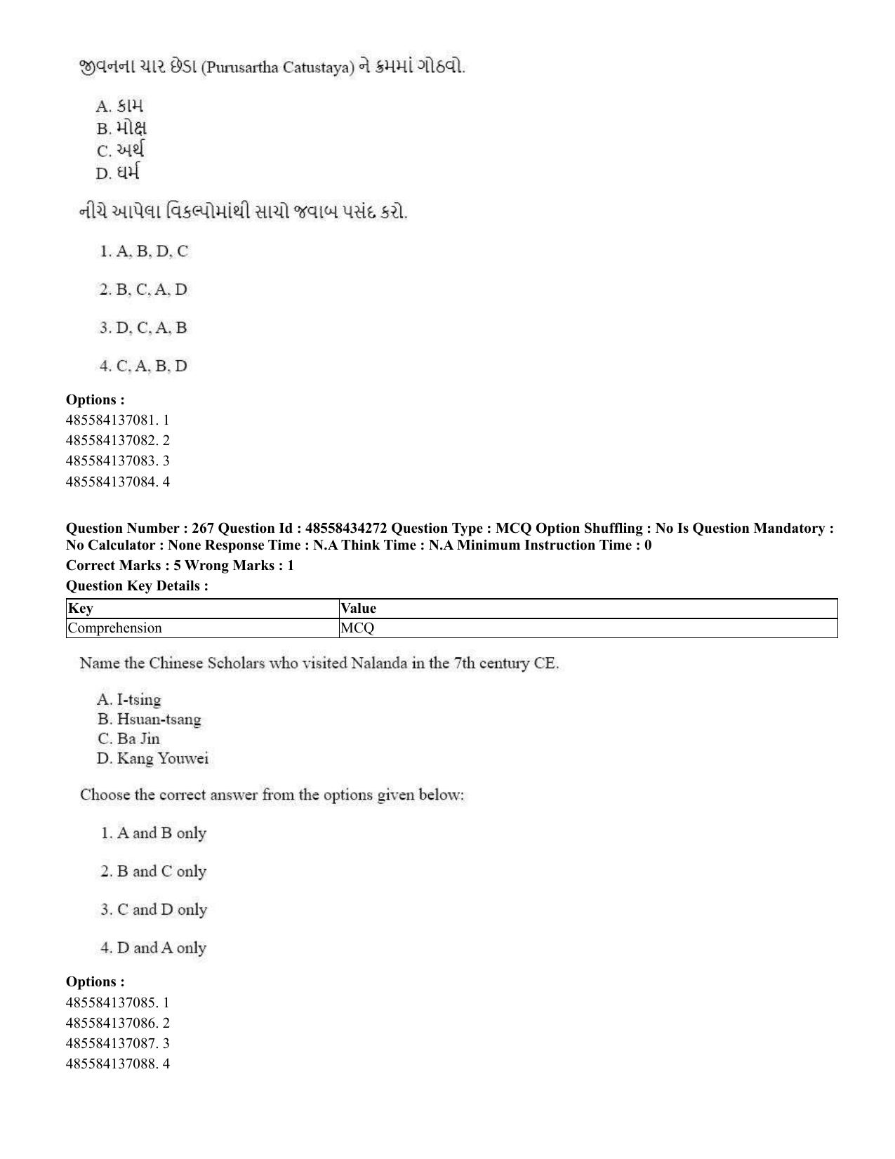 CUET 2023 English Gujarati Shift 3 Question Paper - 18 June 2023 - Page 240