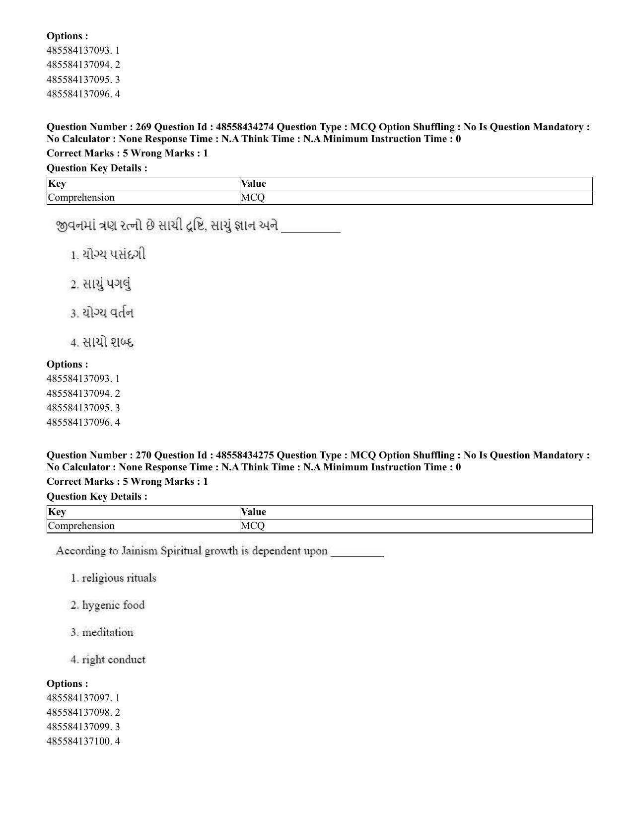 CUET 2023 English Gujarati Shift 3 Question Paper - 18 June 2023 - Page 243