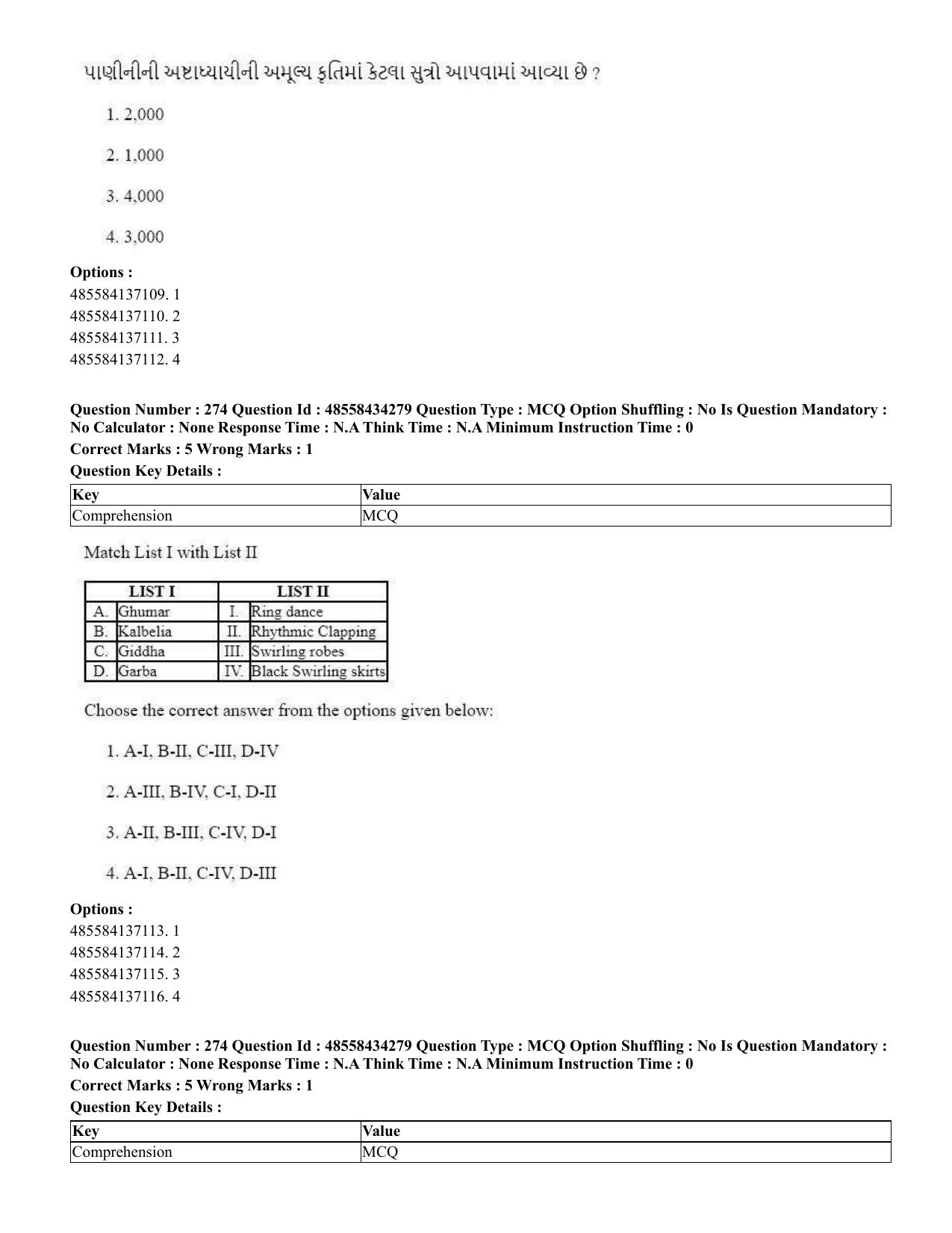 CUET 2023 English Gujarati Shift 3 Question Paper - 18 June 2023 - Page 247