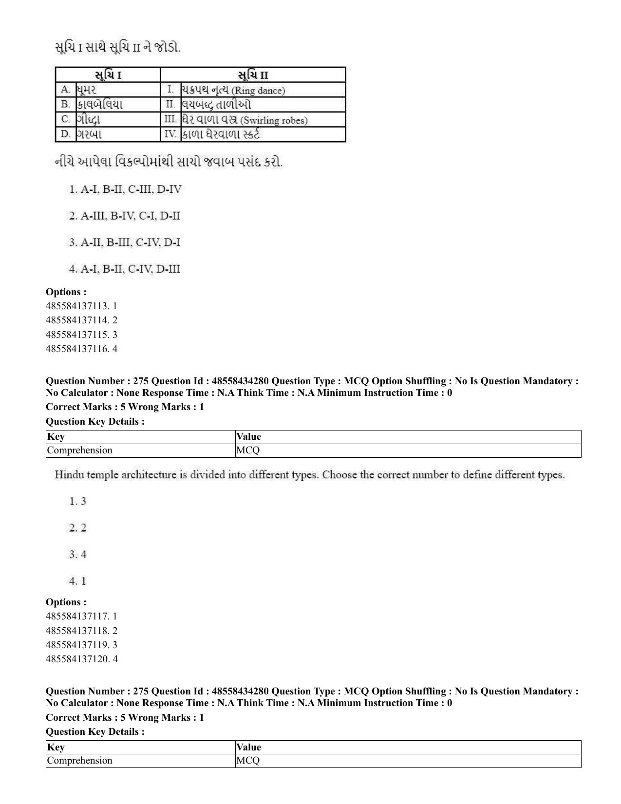 CUET 2023 English Gujarati Shift 3 Question Paper - 18 June 2023 - Page 248