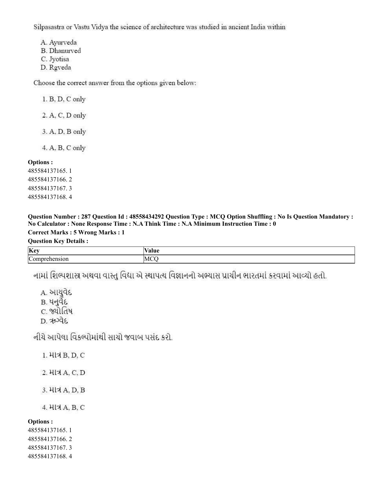 CUET 2023 English Gujarati Shift 3 Question Paper - 18 June 2023 - Page 261