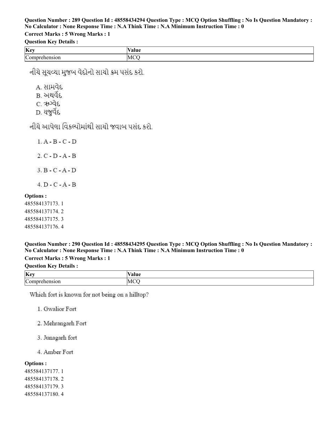 CUET 2023 English Gujarati Shift 3 Question Paper - 18 June 2023 - Page 264