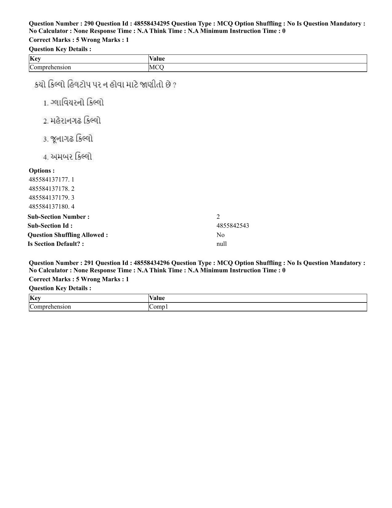 CUET 2023 English Gujarati Shift 3 Question Paper - 18 June 2023 - Page 265