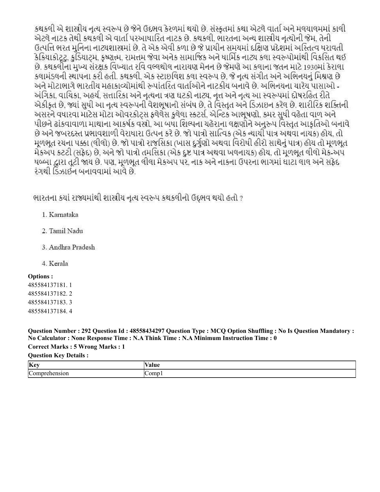 CUET 2023 English Gujarati Shift 3 Question Paper - 18 June 2023 - Page 267