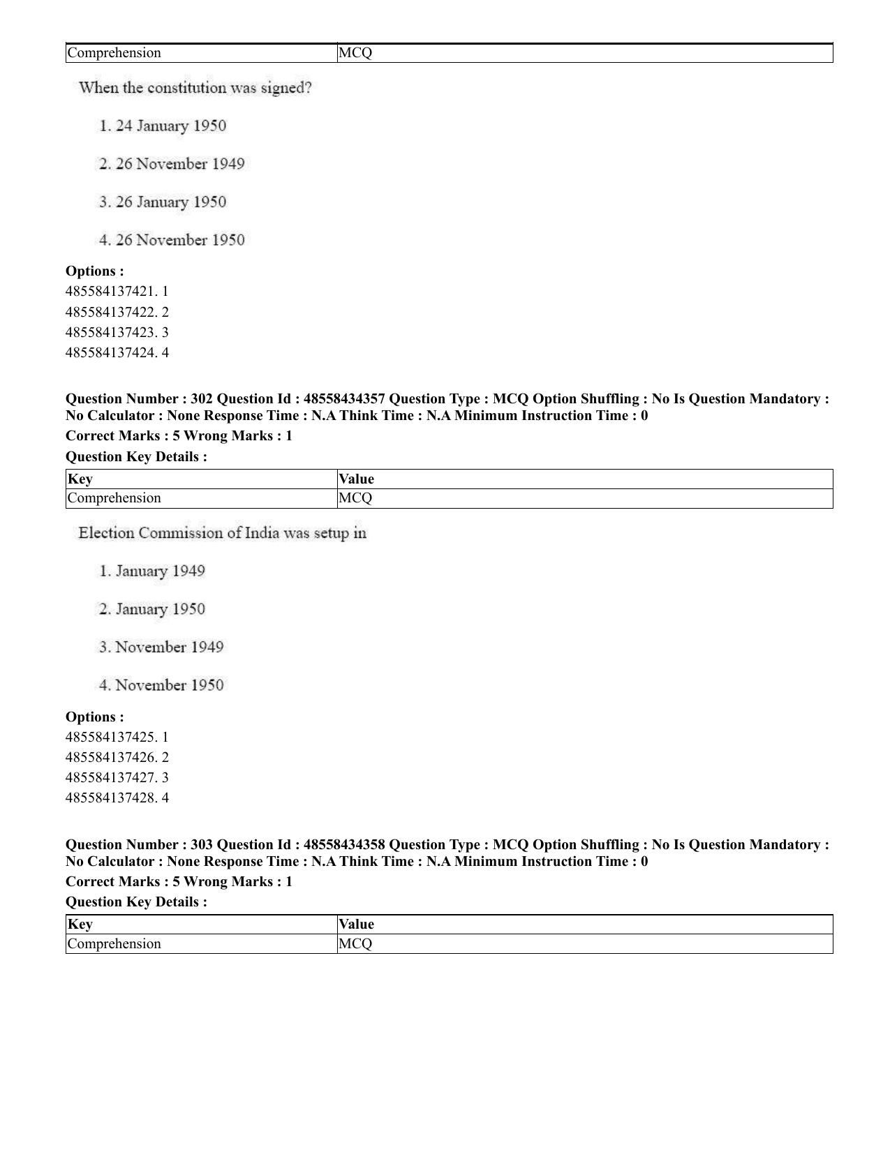 CUET 2023 English Gujarati Shift 3 Question Paper - 18 June 2023 - Page 284