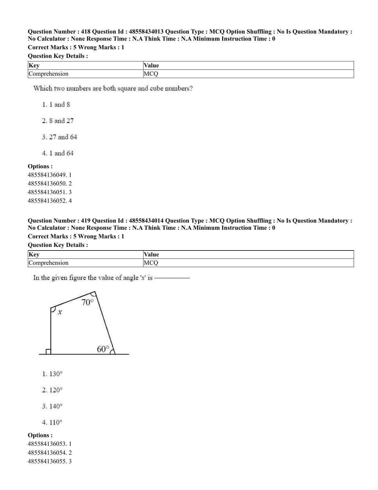 CUET 2023 English Gujarati Shift 3 Question Paper - 18 June 2023 - Page 350