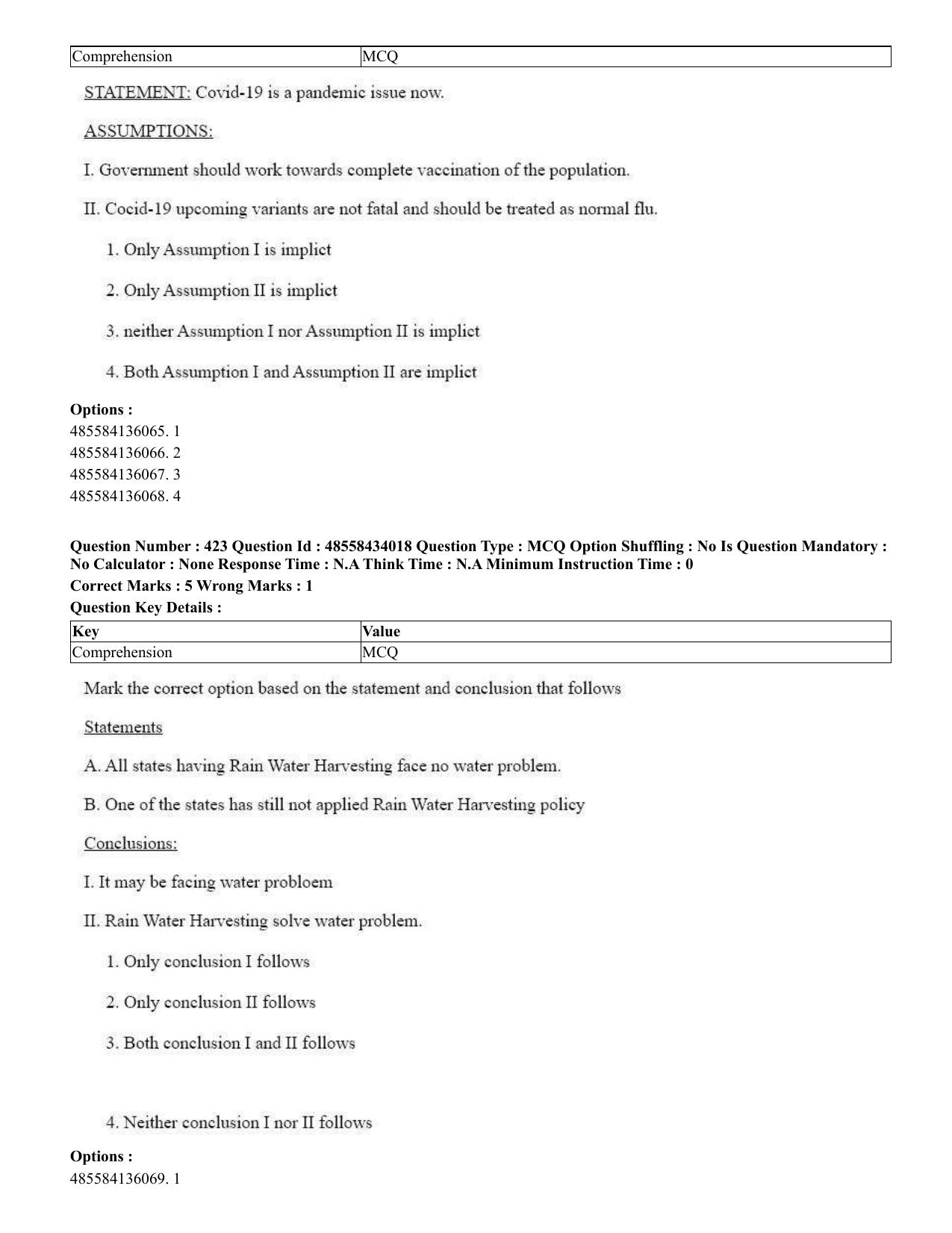 CUET 2023 English Gujarati Shift 3 Question Paper - 18 June 2023 - Page 352