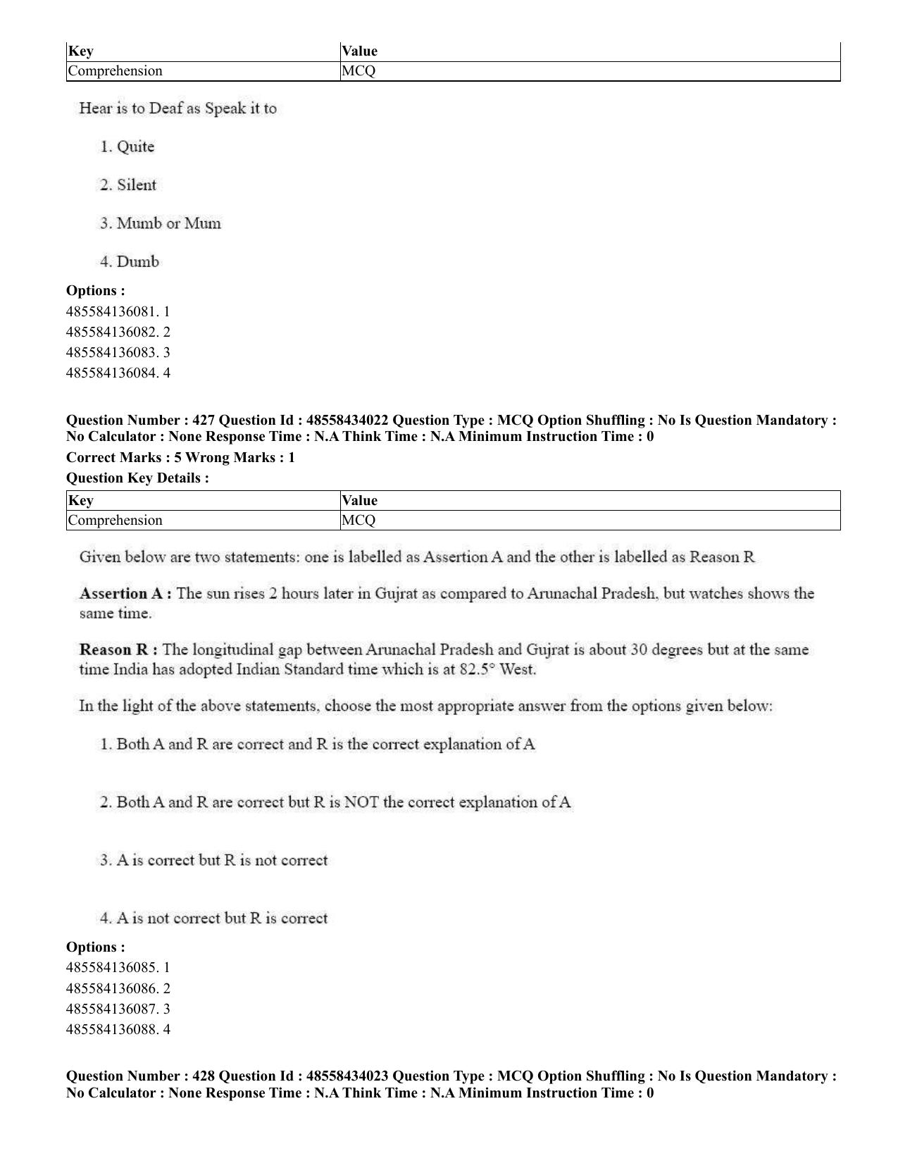 CUET 2023 English Gujarati Shift 3 Question Paper - 18 June 2023 - Page 354