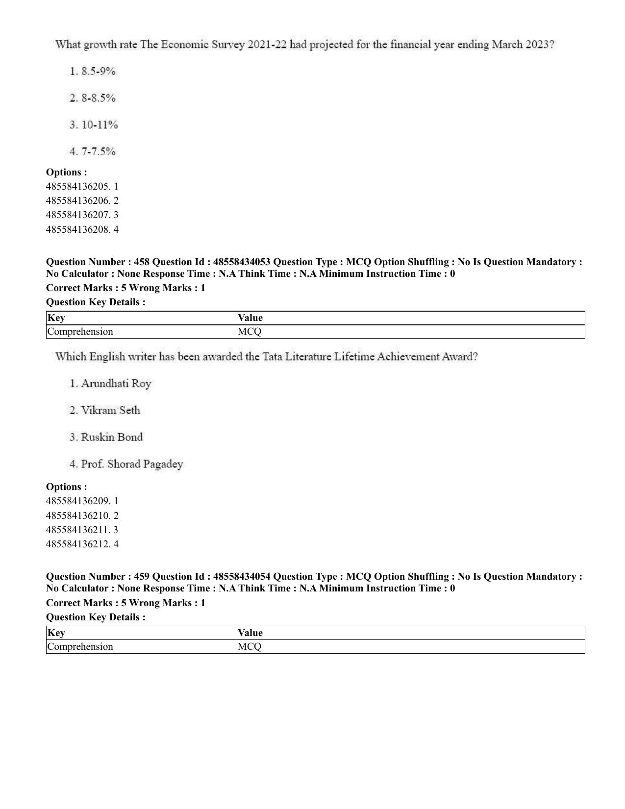 CUET 2023 English Gujarati Shift 3 Question Paper - 18 June 2023 - Page 372
