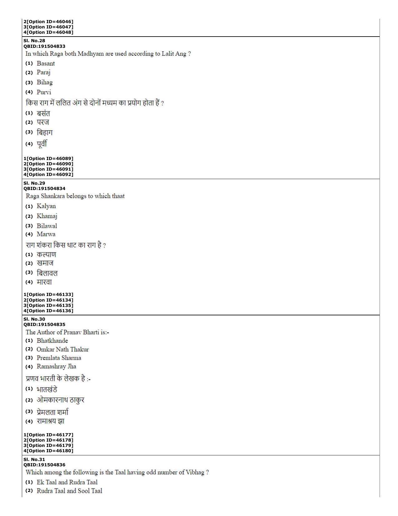 CUET (PG) 2022: PGQP-78 MPA in Instrumental Music (Sitar, Violin, Flute &Tabla)  (11-09-2022) Question Paper - Page 12