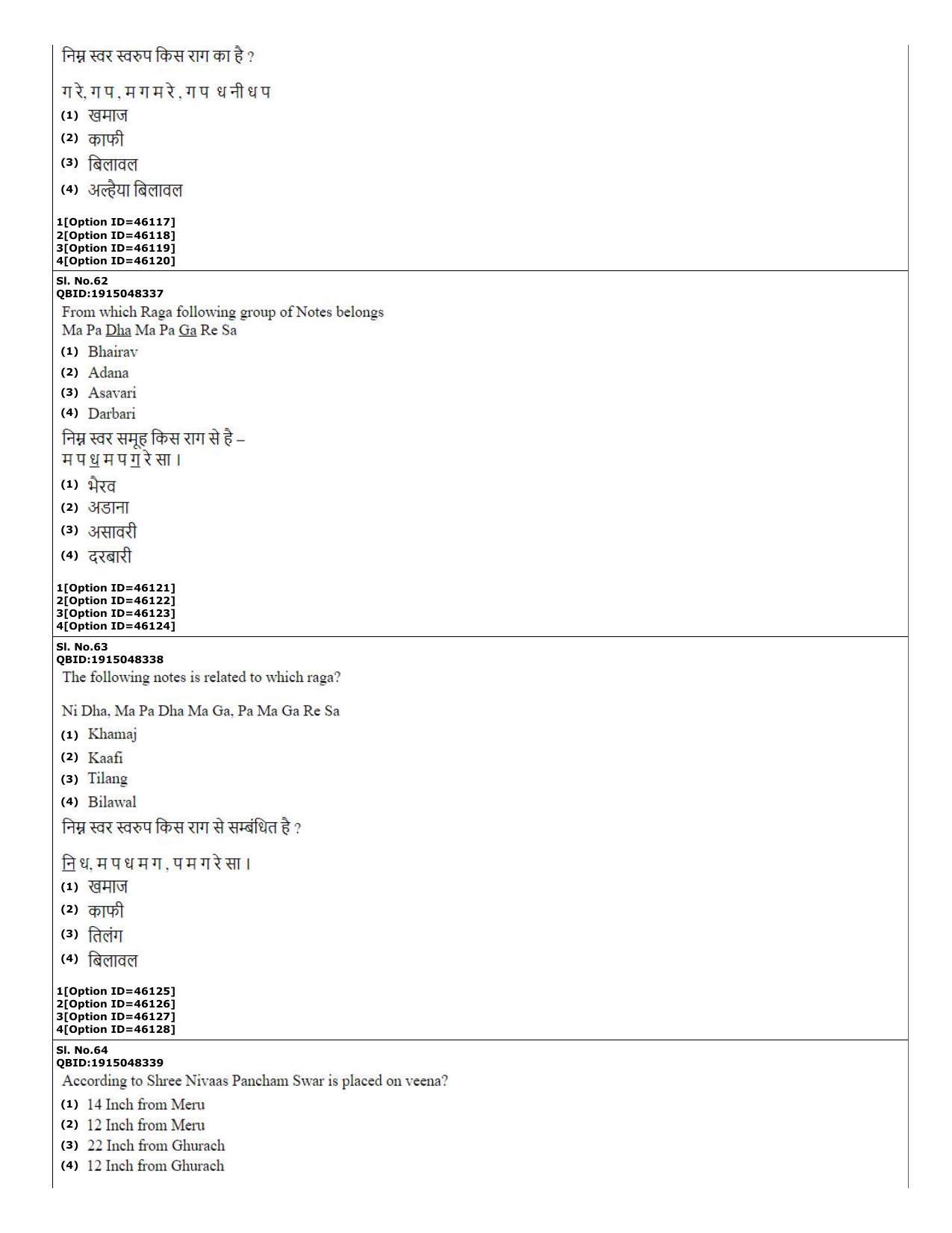 CUET (PG) 2022: PGQP-78 MPA in Instrumental Music (Sitar, Violin, Flute &Tabla)  (11-09-2022) Question Paper - Page 22