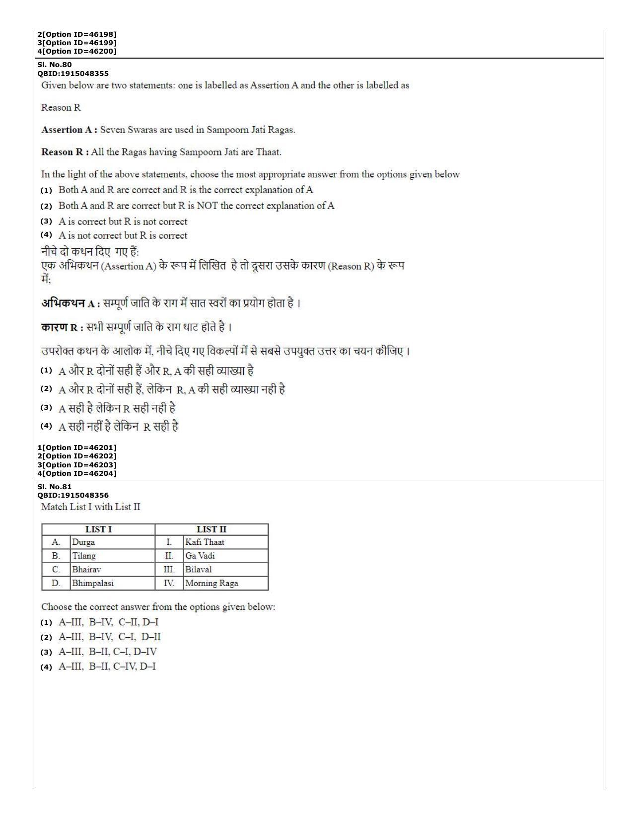 CUET (PG) 2022: PGQP-78 MPA in Instrumental Music (Sitar, Violin, Flute &Tabla)  (11-09-2022) Question Paper - Page 30