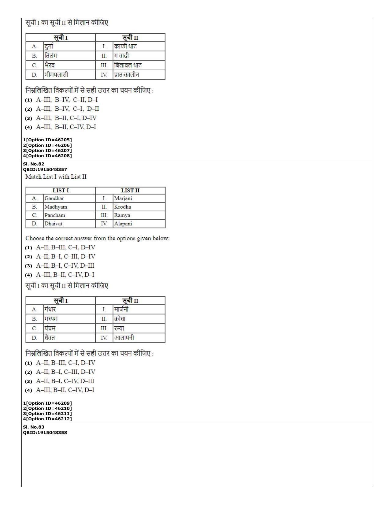 CUET (PG) 2022: PGQP-78 MPA in Instrumental Music (Sitar, Violin, Flute &Tabla)  (11-09-2022) Question Paper - Page 31