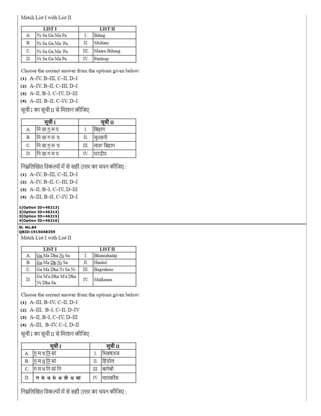 CUET (PG) 2022: PGQP-78 MPA in Instrumental Music (Sitar, Violin, Flute &Tabla)  (11-09-2022) Question Paper - Page 32