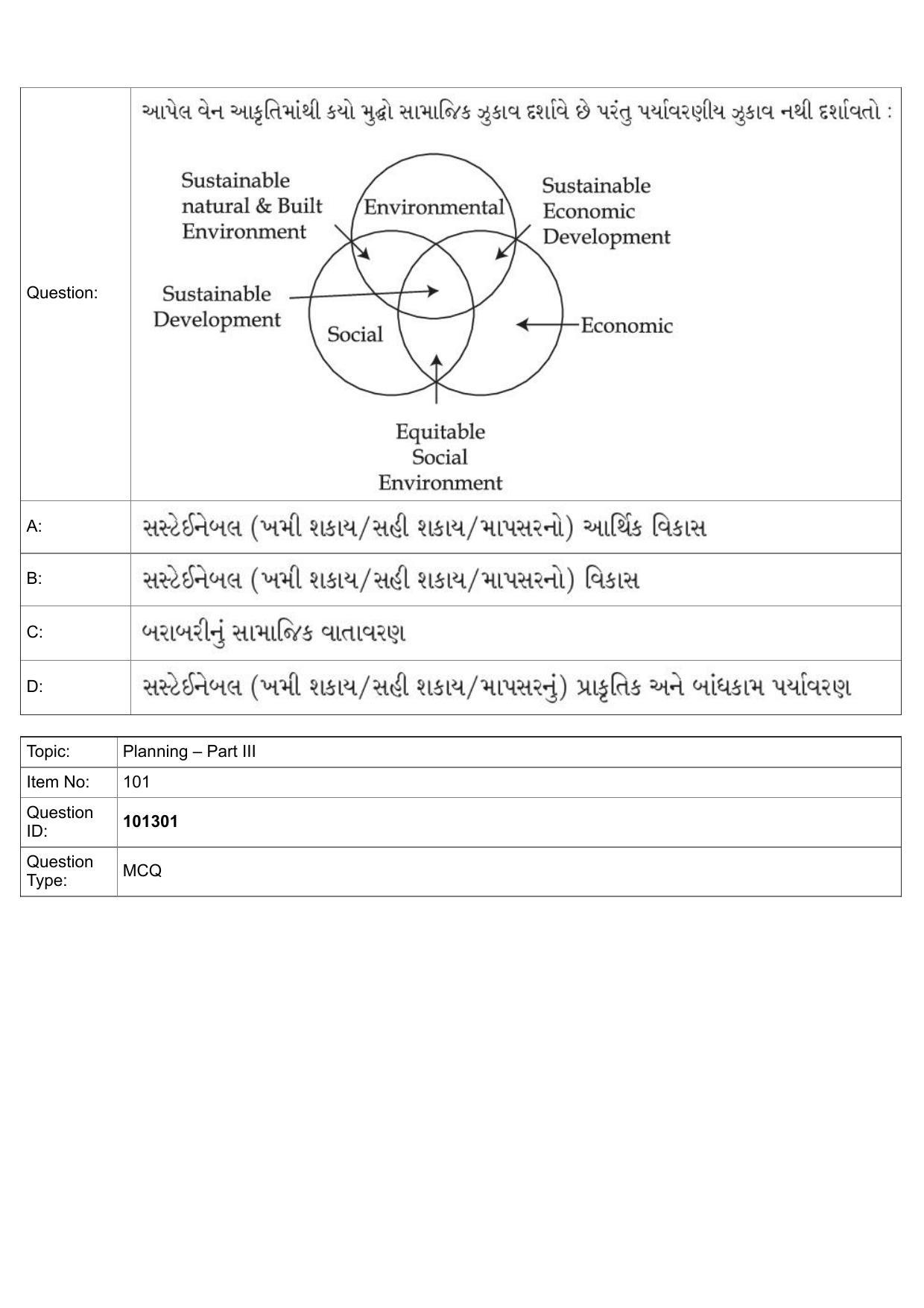 JEE Mains 2022: B Arch & B Planning Gujarati (Shift 1) 30-07-2022 Question Paper - Page 65