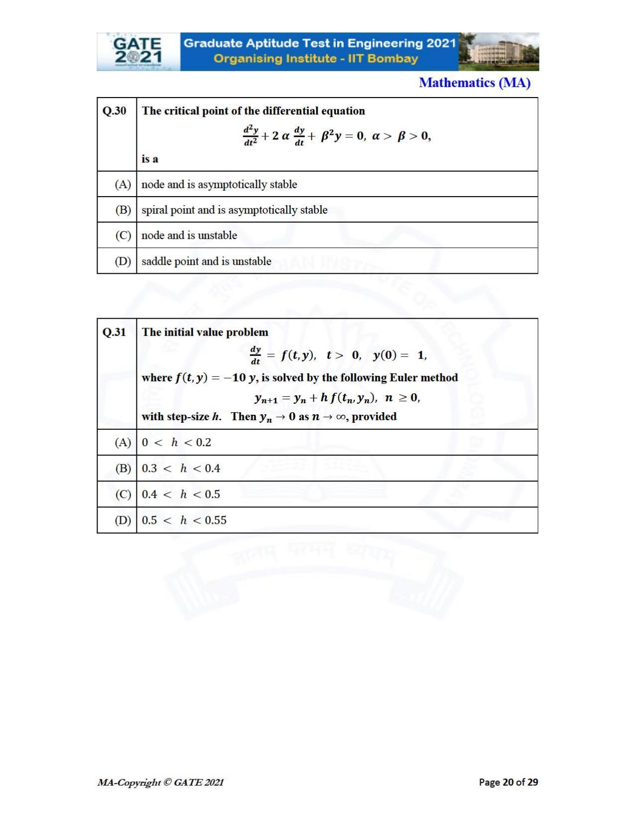 GATE 2021 Mathematics (MA) Question Paper - Page 20