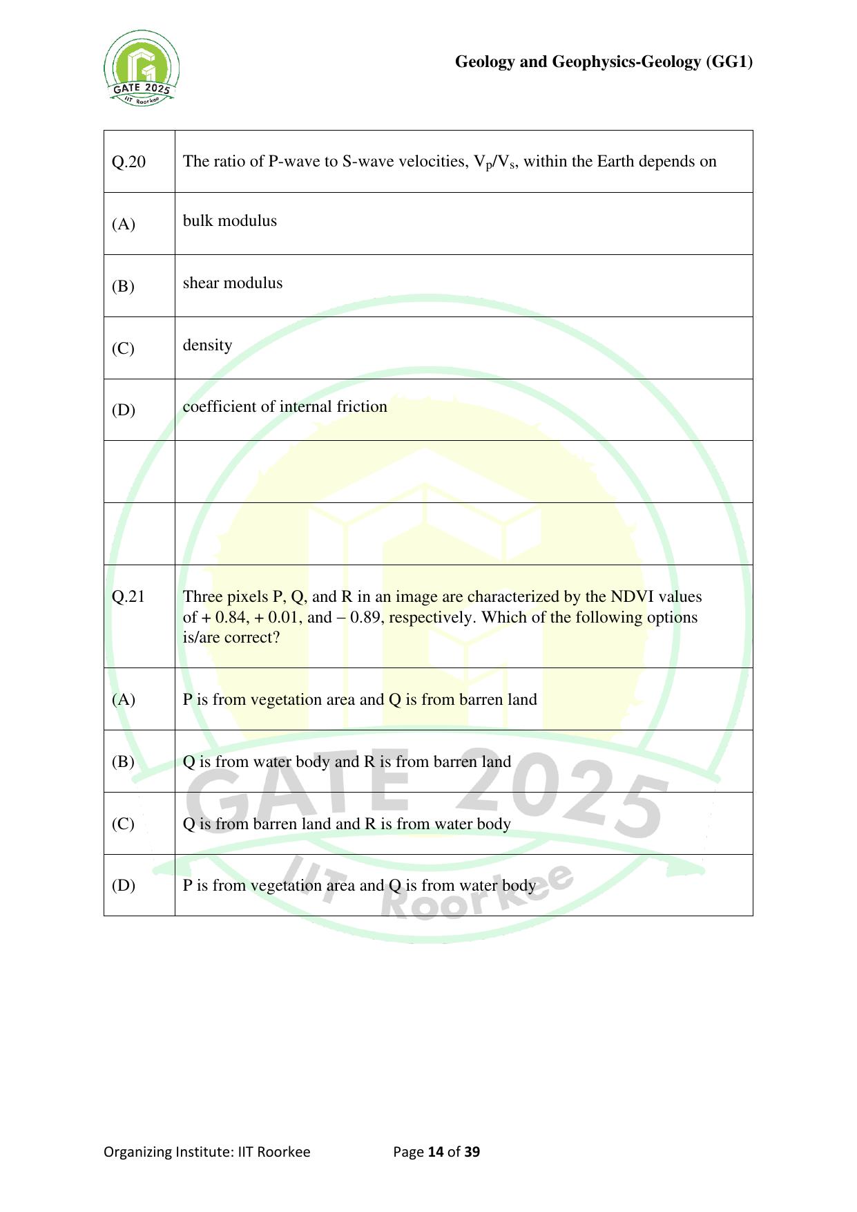 GATE 2025 Geology and Geophysics - Geology (GG-1) Question Paper - Page 14
