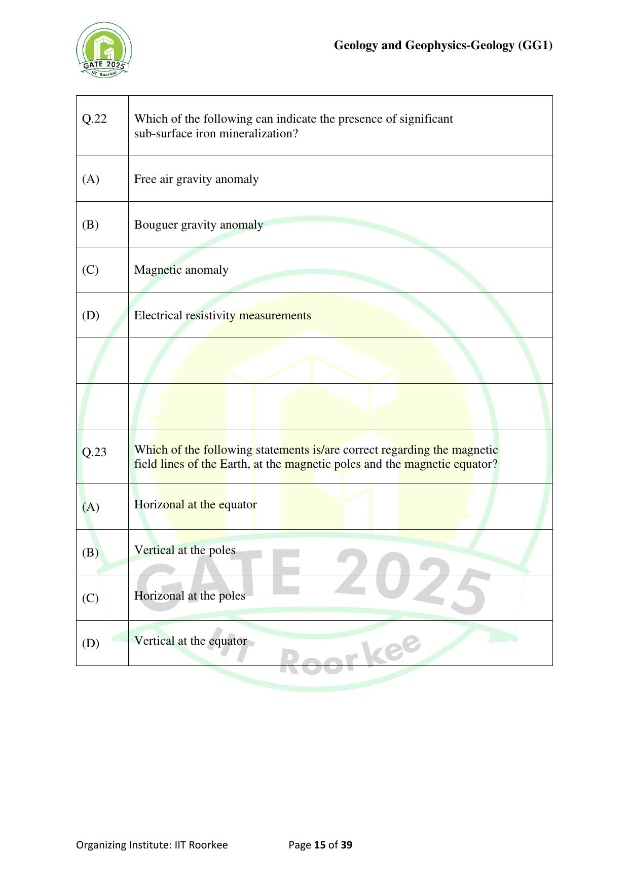 GATE 2025 Geology and Geophysics - Geology (GG-1) Question Paper - Page 15