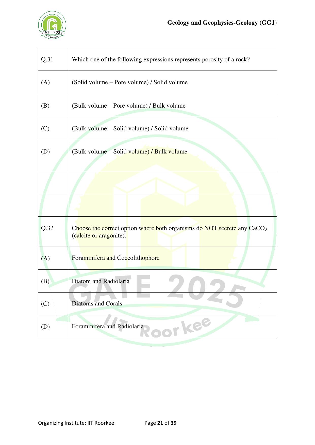 GATE 2025 Geology and Geophysics - Geology (GG-1) Question Paper - Page 21