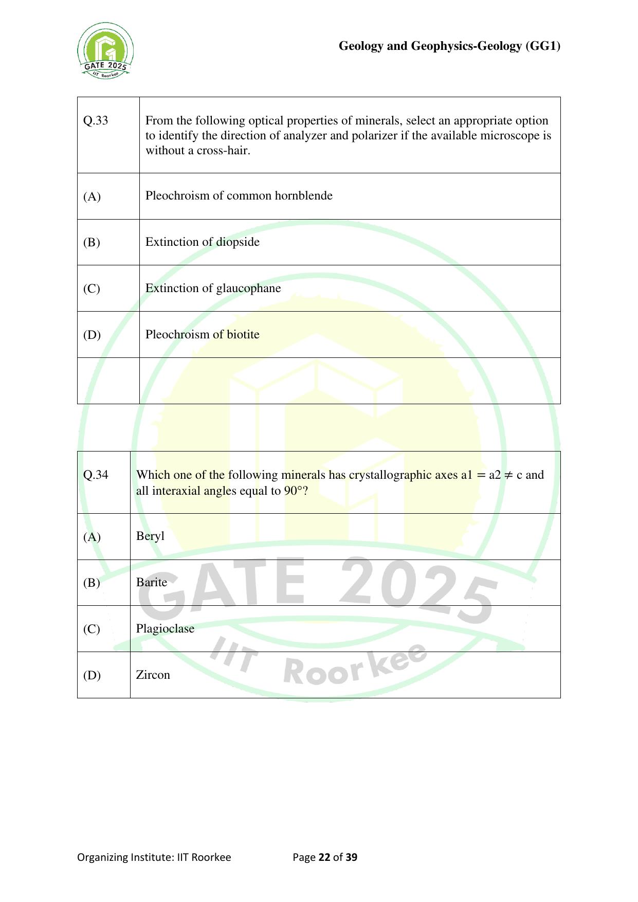GATE 2025 Geology and Geophysics - Geology (GG-1) Question Paper - Page 22