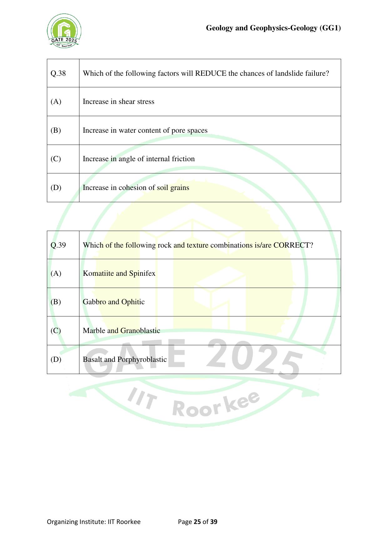 GATE 2025 Geology and Geophysics - Geology (GG-1) Question Paper - Page 25