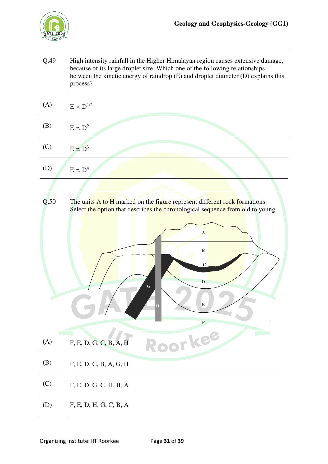 GATE 2025 Geology and Geophysics - Geology (GG-1) Question Paper - Page 31