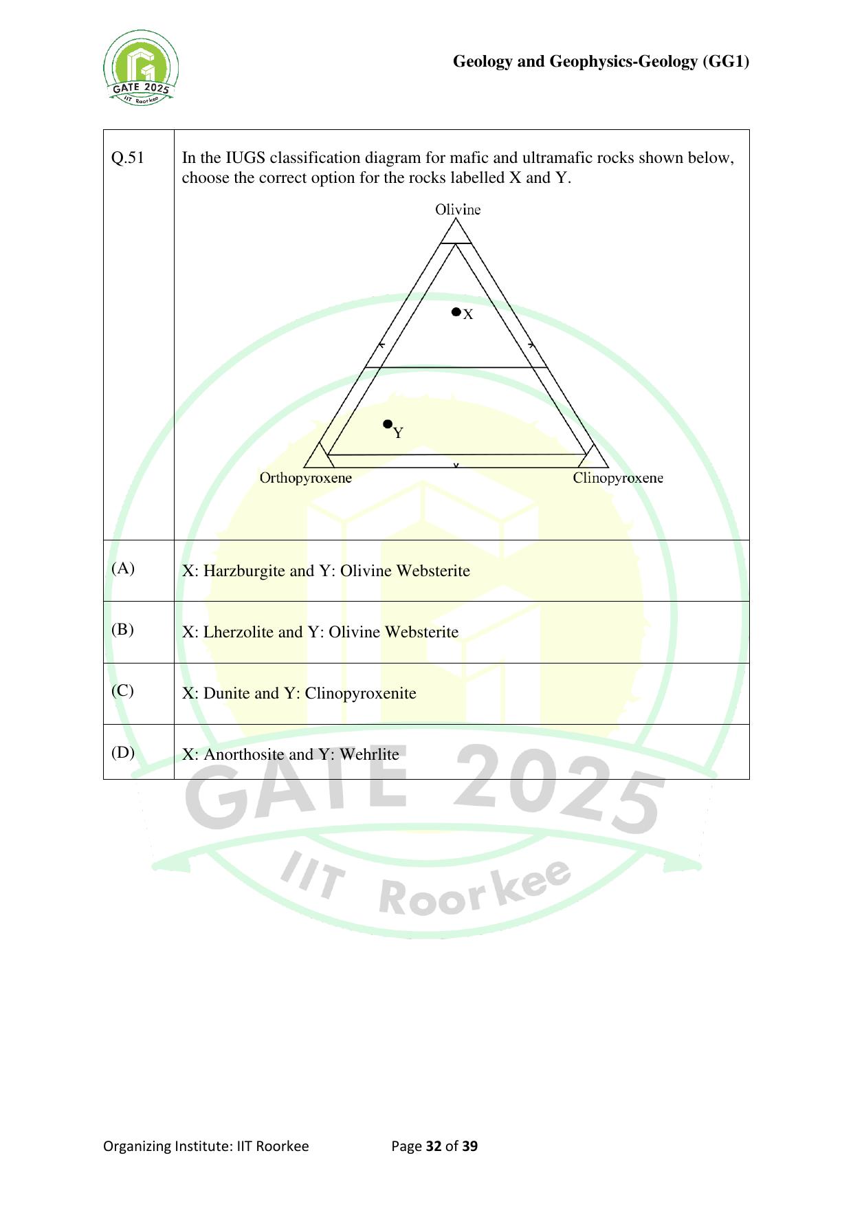 GATE 2025 Geology and Geophysics - Geology (GG-1) Question Paper - Page 32