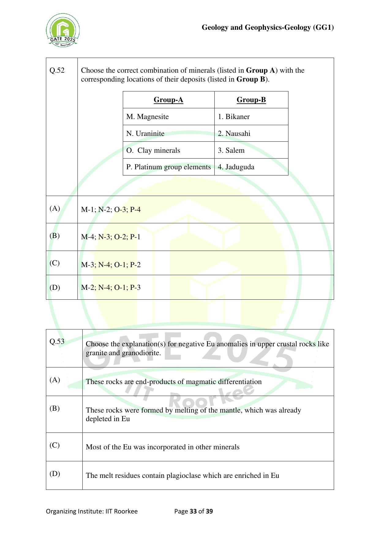 GATE 2025 Geology and Geophysics - Geology (GG-1) Question Paper - Page 33