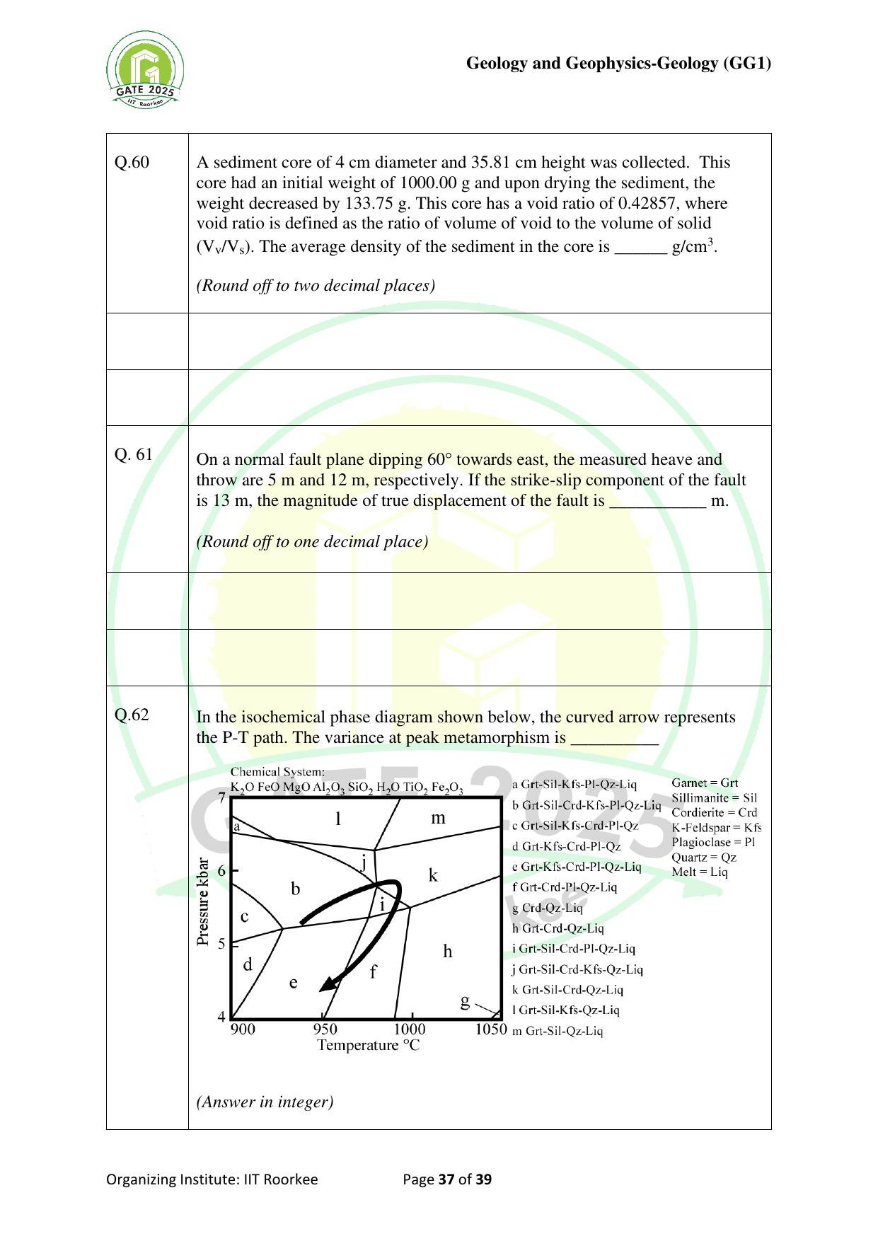 GATE 2025 Geology and Geophysics - Geology (GG-1) Question Paper - Page 37