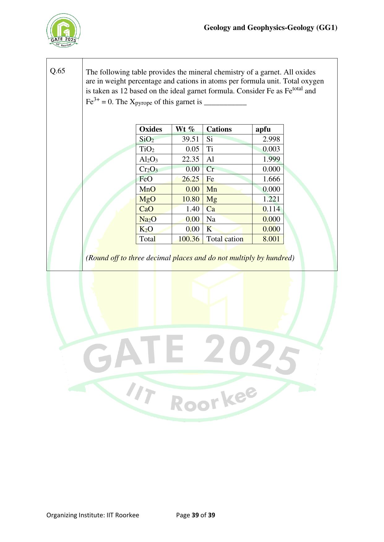 GATE 2025 Geology and Geophysics - Geology (GG-1) Question Paper - Page 39