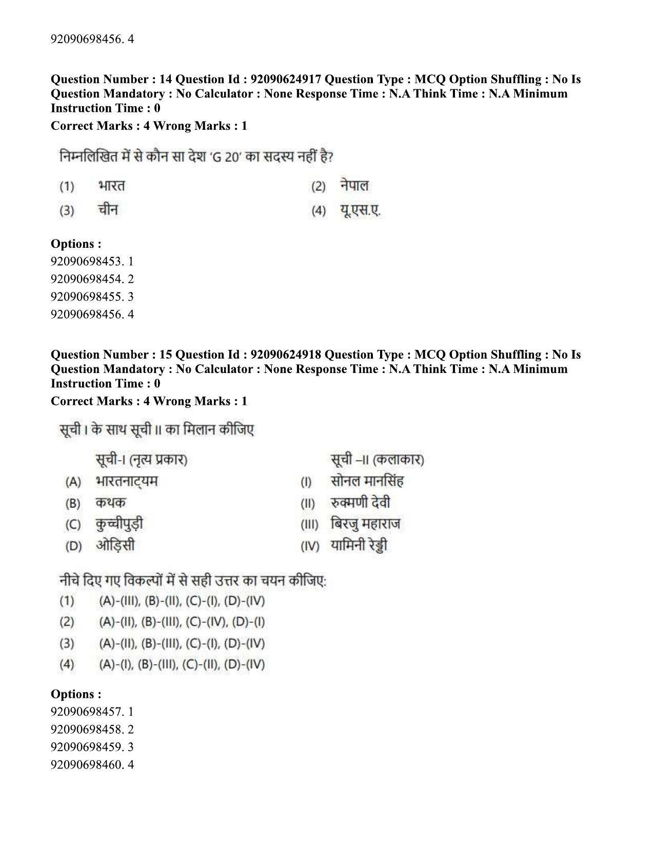 CUET PG 2023: HUQP01 – Ancient Indian History, Culture & Arch (Hin) - Shift 3 (24-06-2023) Question Paper - Page 15