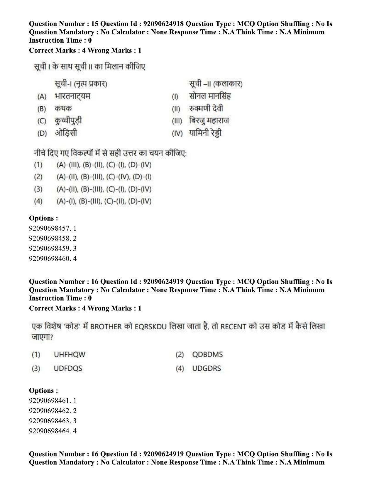 CUET PG 2023: HUQP01 – Ancient Indian History, Culture & Arch (Hin) - Shift 3 (24-06-2023) Question Paper - Page 16