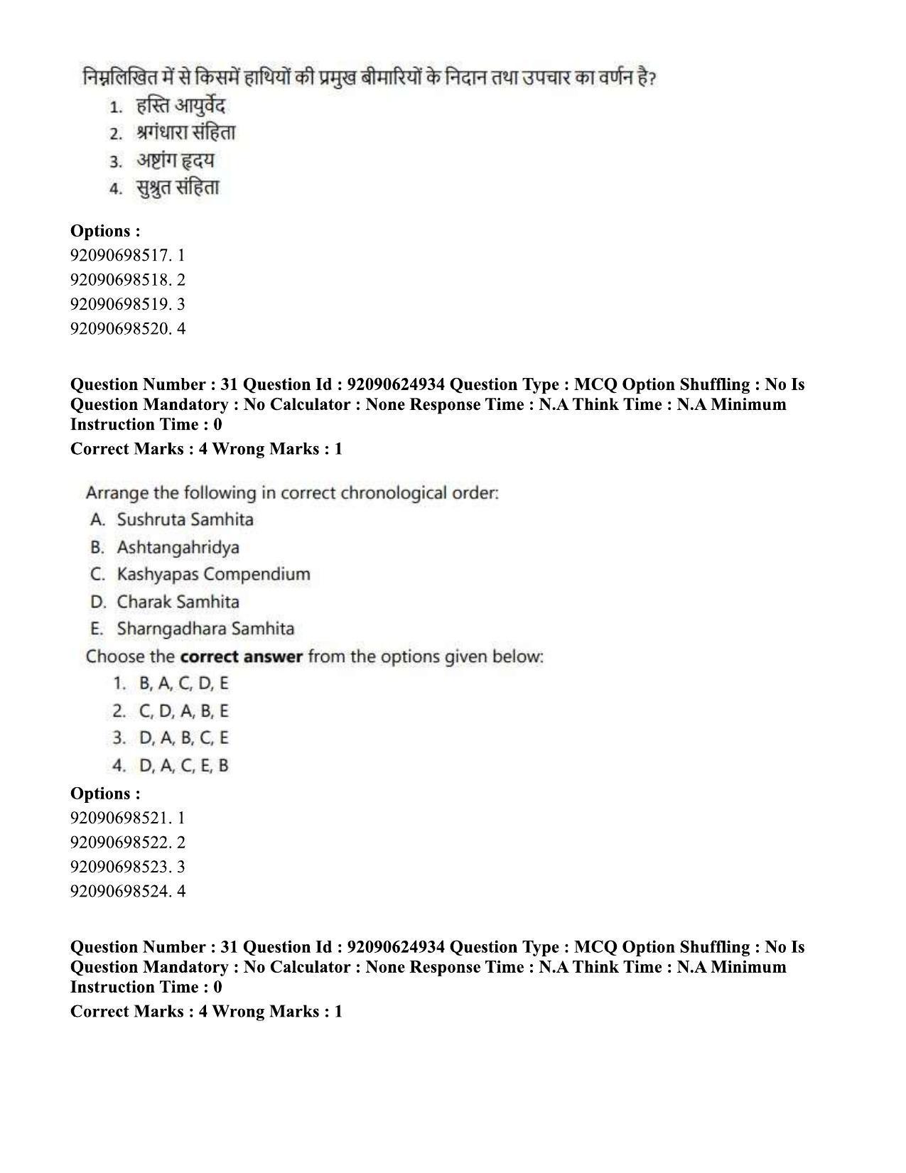 CUET PG 2023: HUQP01 – Ancient Indian History, Culture & Arch (Hin) - Shift 3 (24-06-2023) Question Paper - Page 29