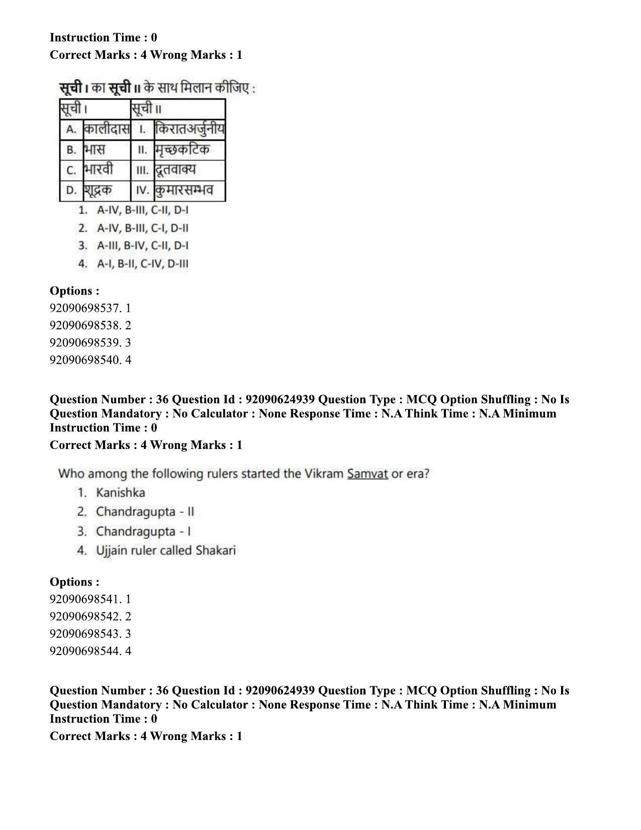 CUET PG 2023: HUQP01 – Ancient Indian History, Culture & Arch (Hin) - Shift 3 (24-06-2023) Question Paper - Page 34