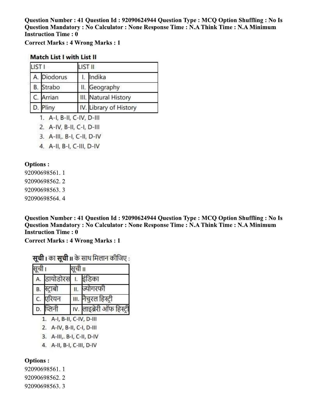 CUET PG 2023: HUQP01 – Ancient Indian History, Culture & Arch (Hin) - Shift 3 (24-06-2023) Question Paper - Page 40
