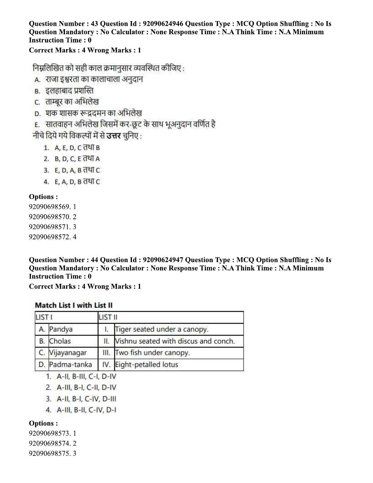 CUET PG 2023: HUQP01 – Ancient Indian History, Culture & Arch (Hin) - Shift 3 (24-06-2023) Question Paper - Page 43
