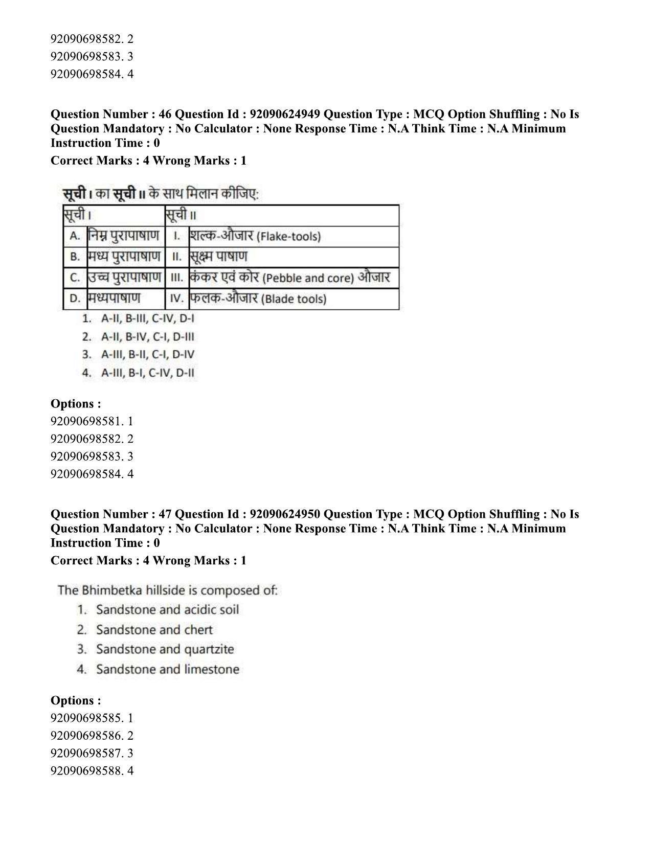 CUET PG 2023: HUQP01 – Ancient Indian History, Culture & Arch (Hin) - Shift 3 (24-06-2023) Question Paper - Page 46