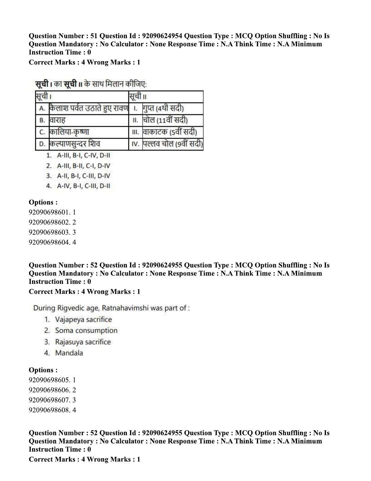 CUET PG 2023: HUQP01 – Ancient Indian History, Culture & Arch (Hin) - Shift 3 (24-06-2023) Question Paper - Page 51