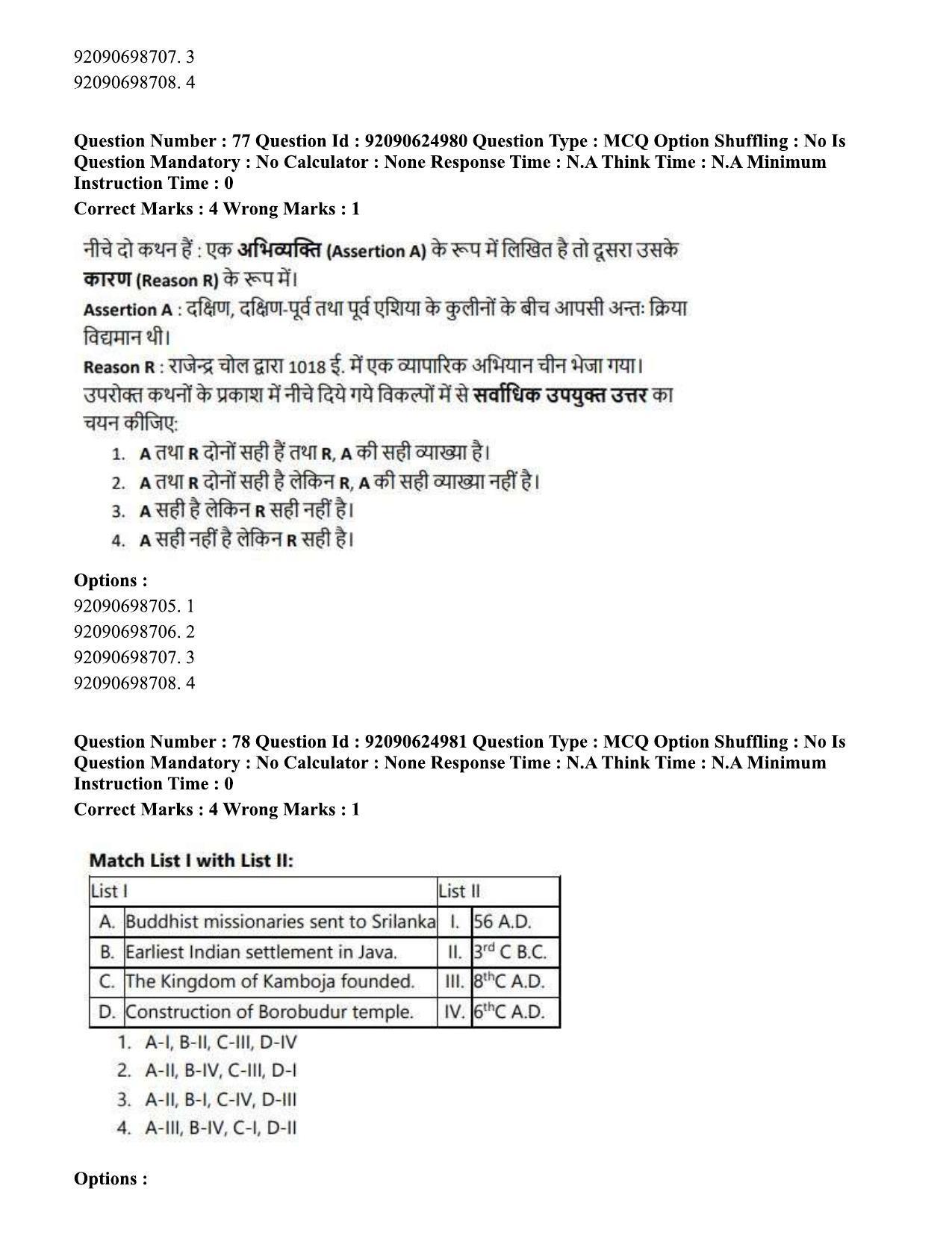 CUET PG 2023: HUQP01 – Ancient Indian History, Culture & Arch (Hin) - Shift 3 (24-06-2023) Question Paper - Page 75