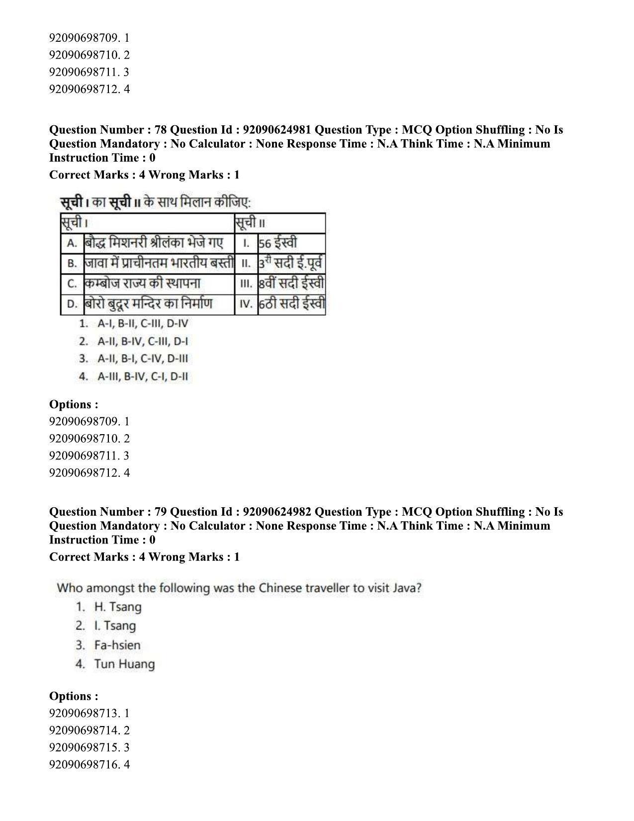 CUET PG 2023: HUQP01 – Ancient Indian History, Culture & Arch (Hin) - Shift 3 (24-06-2023) Question Paper - Page 76