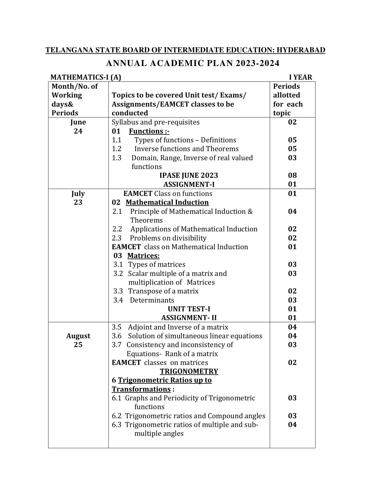 Telangana Board: TS Inter 1st Year MATHEMATICS (IA and IB) Syllabus - Page 1